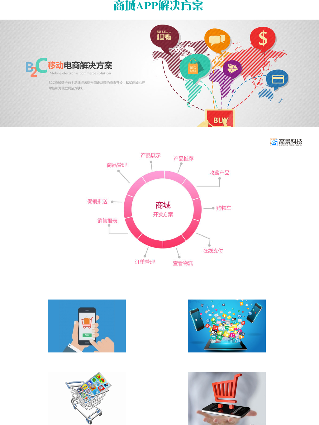 行業APP_分銷商城訂單管理團隊收益積分系統特價促銷限時搶購游戲抽獎1