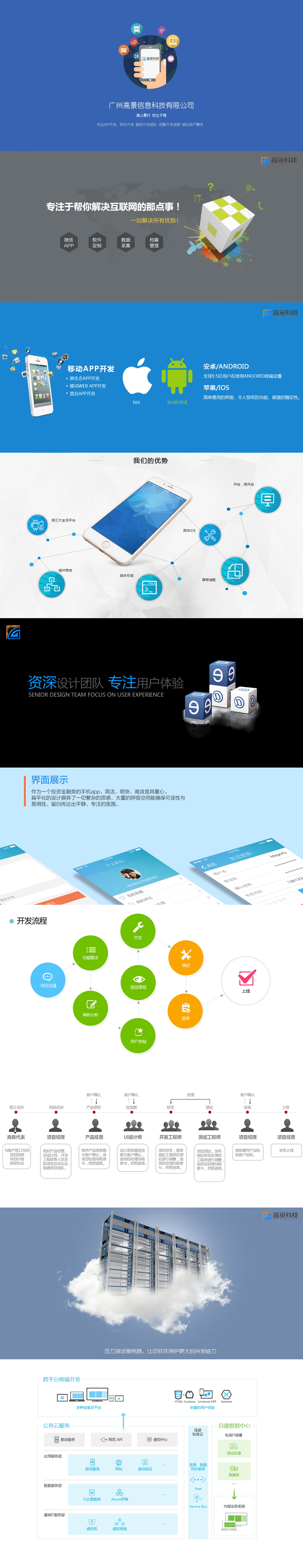 行業APP_分銷商城訂單管理團隊收益積分系統特價促銷限時搶購游戲抽獎2